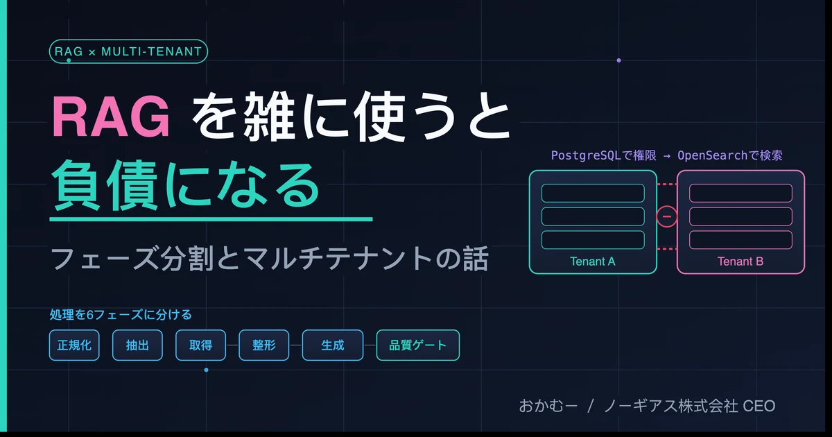 RAGを雑に使うと負債になる。フェーズ分割とマルチテナントの話